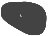 a convex set